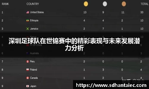 南宫NG·28相信品牌力量