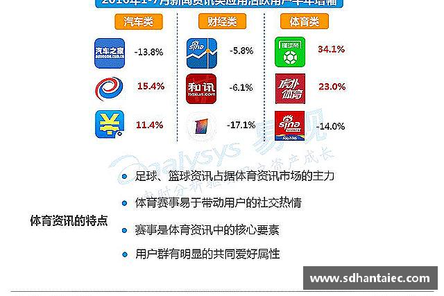 了解南宫28